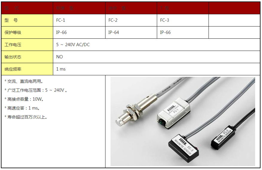 近 接 開(kāi) 關(guān)(圖7) 近 接 開(kāi) 關(guān)(圖7)